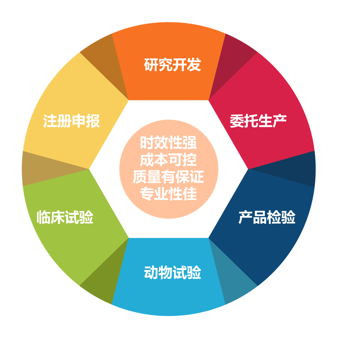 奧泰康服務(wù)平臺(tái).png